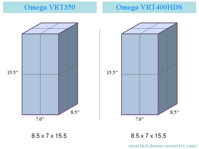 Omega VRT350 vs Omega VRT400HDS Dimensions Compared