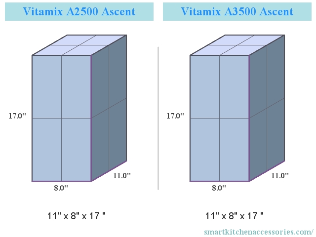 Vitamix A2500 Ascent vs Vitamix A3500 Ascent Dimensions Compared