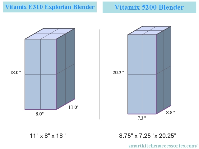 Vitamix E310 Explorian Blender vs Vitamix 5200 Blender Dimensions Compared