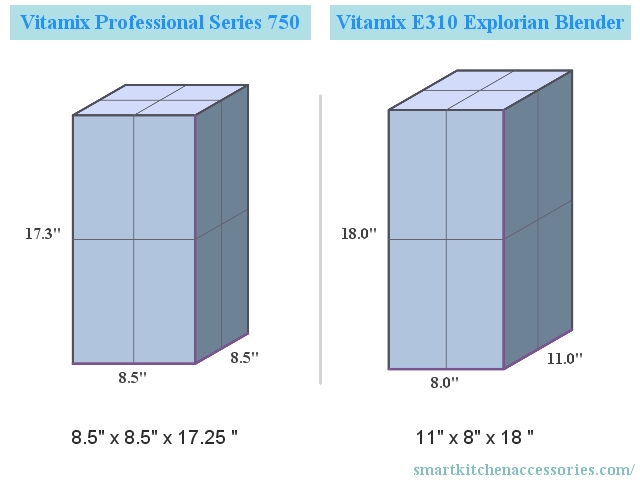 Vitamix Professional Series 750 vs Vitamix E310 Explorian Blender Dimensions Compared