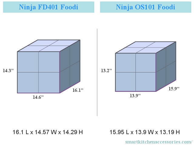 Ninja FD401 Foodi vs Ninja OS101 Foodi Dimensions Compared