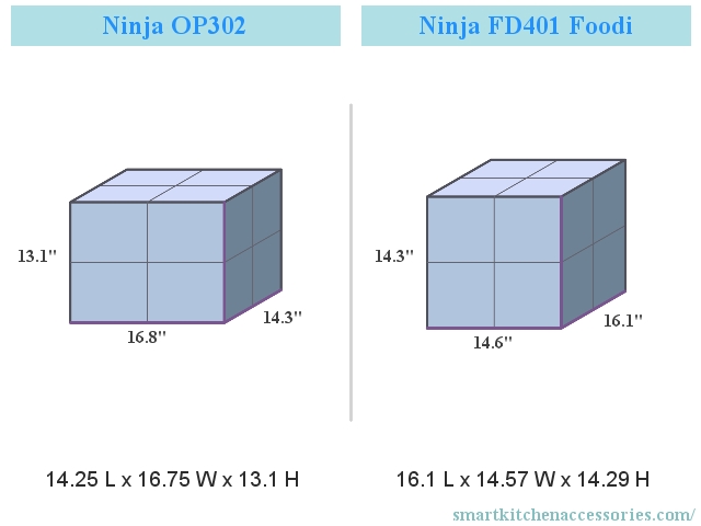 Ninja OP302 vs Ninja FD401 Foodi Dimensions Compared