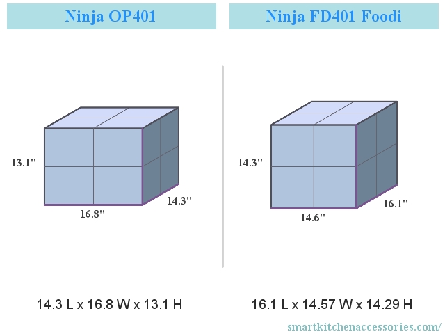 Ninja OP401 vs Ninja FD401 Foodi Dimensions Compared