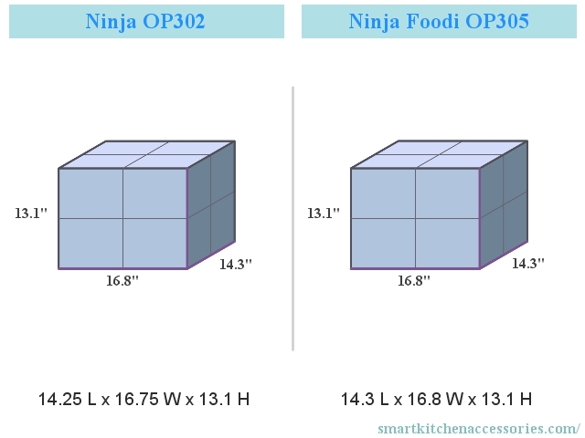 Ninja OP302 vs Ninja Foodi OP305 Dimensions Compared