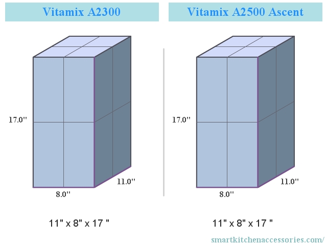 Vitamix A2300 vs Vitamix A2500 Ascent Dimensions Compared