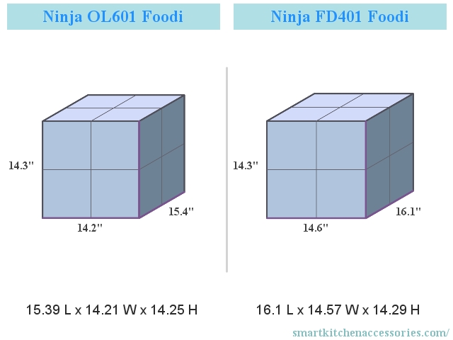 Ninja OL601 Foodi vs Ninja FD401 Foodi Dimensions Compared